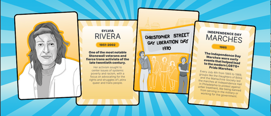 LGBTQ+ History Flashcards